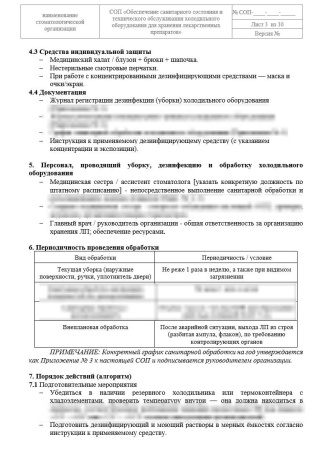 Полный комплект документов «Лекарственное обеспечение в стоматологии»